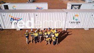 Corporate Photography Perth