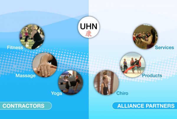 Video Production Portfolio Perth WA